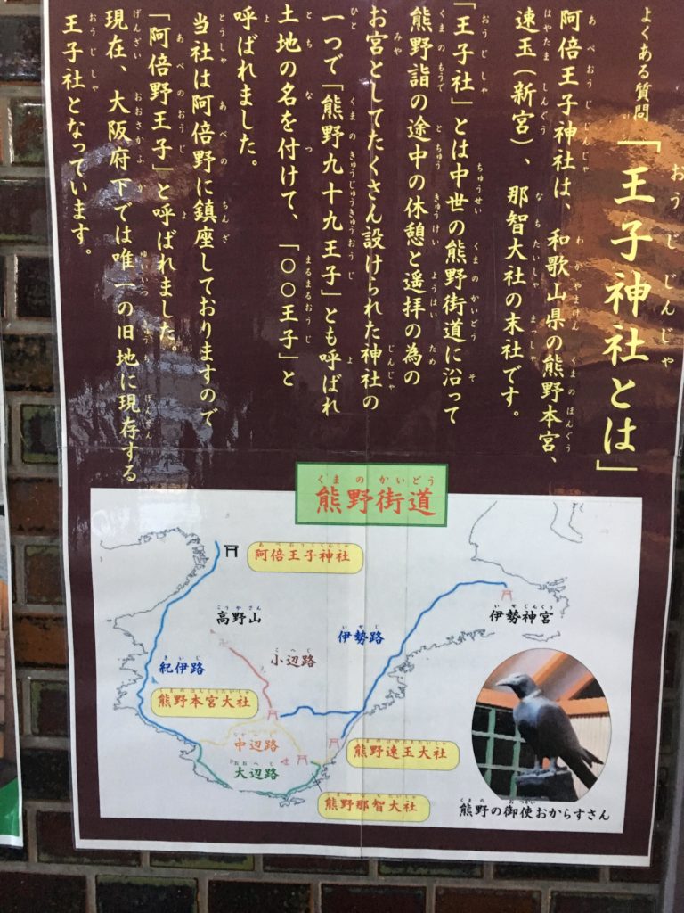 阿倍王子神社